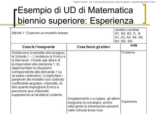Roberto Trinchero – Dip. di Scienze dell’Educazione e della Formazione – Università degli studi di Torino 
53 
Esempio di UD di Matematica 
biennio superiore: Esperienza 
 