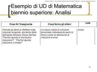 Roberto Trinchero – Dip. di Scienze dell’Educazione e della Formazione – Università degli studi di Torino 
56 
Esempio di UD di Matematica 
biennio superiore: Analisi 
 