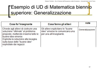 Roberto Trinchero – Dip. di Scienze dell’Educazione e della Formazione – Università degli studi di Torino 
Esempio di UD di Matematica biennio 
superiore: Generalizzazione 
57 
 