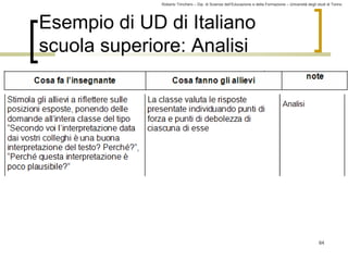 Roberto Trinchero – Dip. di Scienze dell’Educazione e della Formazione – Università degli studi di Torino 
64 
Esempio di UD di Italiano 
scuola superiore: Analisi 
 