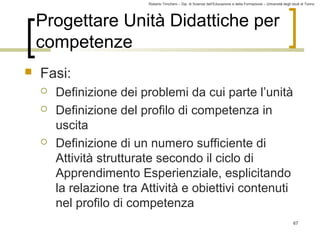 Roberto Trinchero – Dip. di Scienze dell’Educazione e della Formazione – Università degli studi di Torino 
67 
Progettare Unità Didattiche per 
competenze 
 Fasi: 
 Definizione dei problemi da cui parte l’unità 
 Definizione del profilo di competenza in 
uscita 
 Definizione di un numero sufficiente di 
Attività strutturate secondo il ciclo di 
Apprendimento Esperienziale, esplicitando 
la relazione tra Attività e obiettivi contenuti 
nel profilo di competenza 
 
