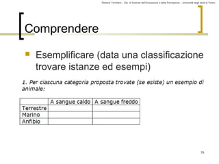 Roberto Trinchero – Dip. di Scienze dell’Educazione e della Formazione – Università degli studi di Torino 
78 
Comprendere 
 Esemplificare (data una classificazione 
trovare istanze ed esempi) 
 