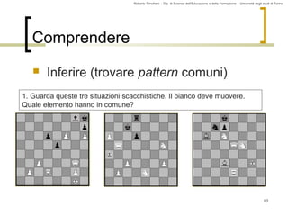 Roberto Trinchero – Dip. di Scienze dell’Educazione e della Formazione – Università degli studi di Torino 
82 
Comprendere 
 Inferire (trovare pattern comuni) 
1. Guarda queste tre situazioni scacchistiche. Il bianco deve muovere. 
Quale elemento hanno in comune? 
 