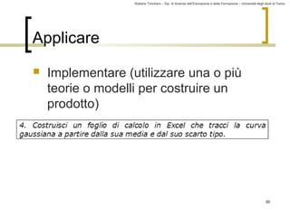 Roberto Trinchero – Dip. di Scienze dell’Educazione e della Formazione – Università degli studi di Torino 
86 
Applicare 
 Implementare (utilizzare una o più 
teorie o modelli per costruire un 
prodotto) 
 
