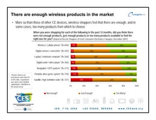 Compete's CES Presentation on Open Access: January 2008