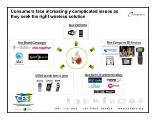 Compete's CES Presentation on Open Access: January 2008