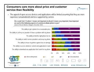Compete's CES Presentation on Open Access: January 2008
