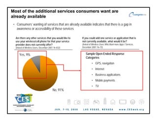 Compete's CES Presentation on Open Access: January 2008