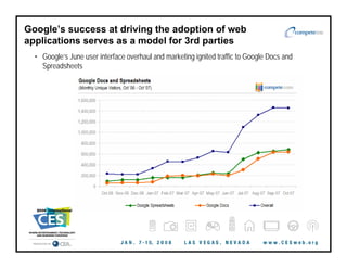 Compete's CES Presentation on Open Access: January 2008