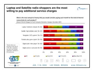Compete's CES Presentation on Open Access: January 2008