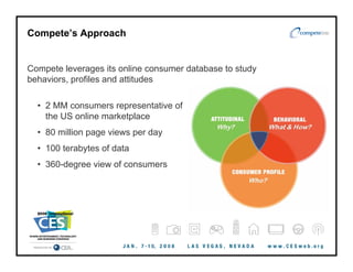 Compete's CES Presentation on Open Access: January 2008