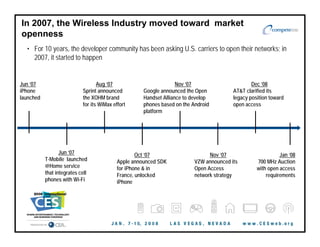 Compete's CES Presentation on Open Access: January 2008