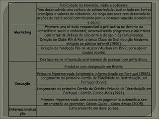 Marketing Publicidade na televisão, rádio e outdoors. Tem desenvolvido uma cultura de solidariedade, sustentada em fortes princípios e valores de cidadania. Ao longo dos anos tem desenvolvido acções de cariz social contribuindo para o desenvolvimento económico e social. Promove uma atitude responsável e pró-activa no domínio da consciência social e ambiental, desenvolvendo programas e iniciativas concretas de defesa do ambiente e de apoio às comunidades. Criação do Clube Rik & Rok, o único Clube da Distribuição Moderna dirigido ao público infantil (1996). Criação da fundação Pão de Açúcar/Auchan em 1992, para apoiar causas sociais. Destaca-se na integração profissional de pessoas com deficiência. Inovação Produtos com designação em Braille. Primeiro hipermercado totalmente informatizado em Portugal (1988). Lançamento do primeiro Cartão de Fidelidade na Distribuição, em Portugal (1992). Lançamento do primeiro Cartão de Crédito Privado da Distribuição em Portugal – Cartão Jumbo Mais (1994). Primeiro Hipermercado com caixas de pagamento automático sem intervenção de operador, Caixas Quick - Caixa Amiga (2005). Internacionalização Está presente em doze países. 