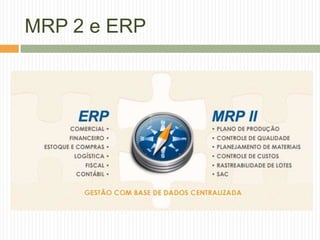 MRP 2 e ERP
 