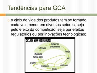 Tendências para GCA
 o ciclo de vida dos produtos tem se tornado
cada vez menor em diversos setores, seja
pelo efeito da competição, seja por efeitos
regulatórios ou por inovações tecnológicas;
 