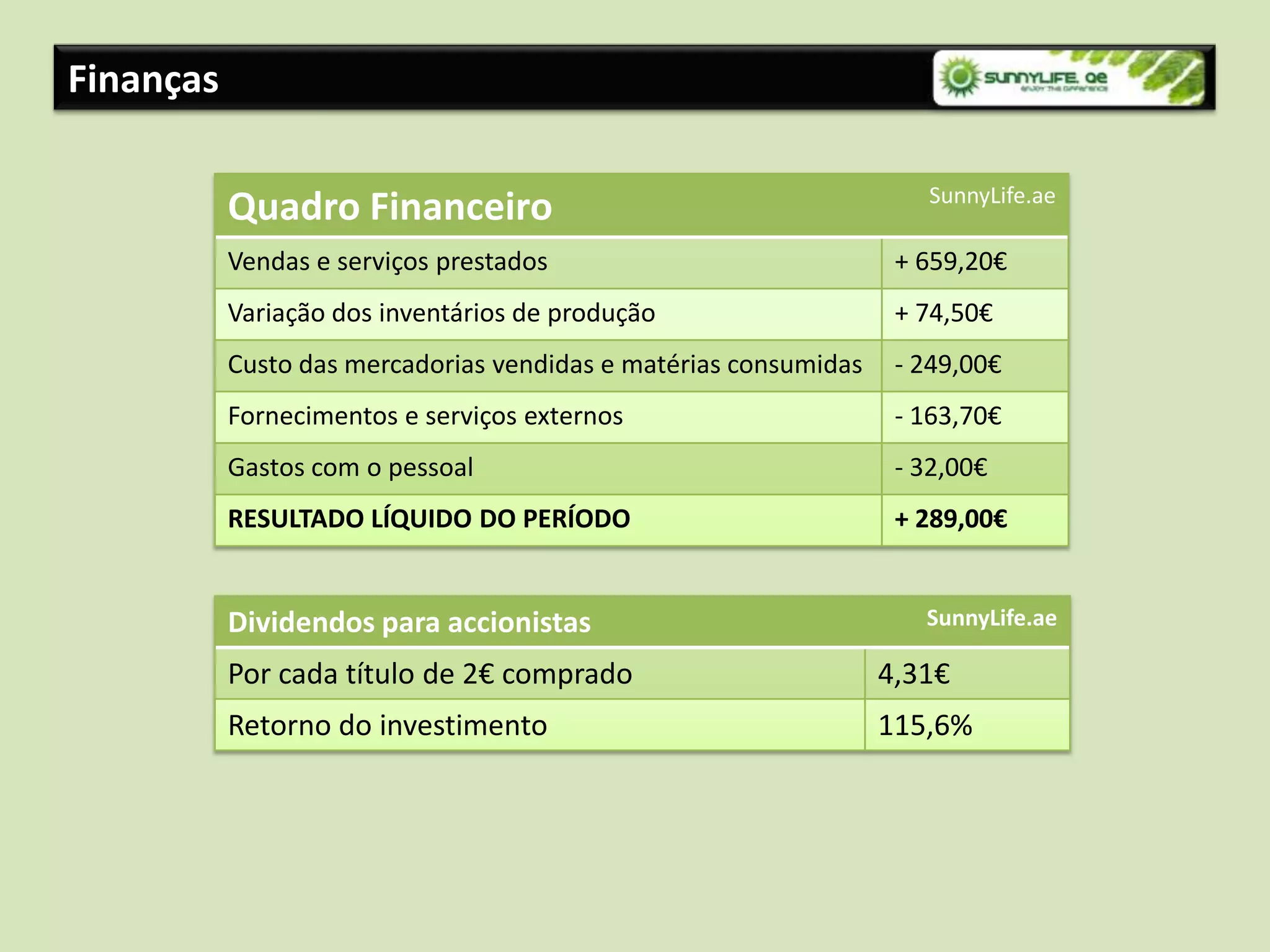Finanças