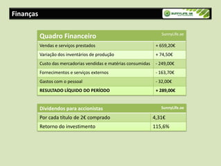 Finanças