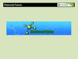 Potencial Futuro