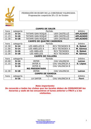 FEDERACIÓN DE RUGBY DE LA COMUNIDAD VALENCIANA
                     Programación competición 20 y 21 de Octubre




                             CAMPO DE SALER
hora    categoría                   Partido                          árbitro
10.00     S-14      TATAMI-SAN ROQUE         UER CASTELLÓ          APLAZADO
11.15     S-16      TATAMI-SAN ROQUE         UER CASTELLÒ          APLAZADO
12.30     S-18      TATAMI-SAN ROQUE         UER CASTELLÒ          APLAZADO
                      CAMPO DE QUATRE CARRERES
hora    categoría                   Partido                         árbitro
12.30     S-14        LES ABELLES B        RCV TECNIDEX B          R. Nebot
11.00     S-14        LES ABELLES A        RCV TECNIDEX A          M. Gómez
11.00     S-16         LES ABELLES           RCV TECNIDEX          R. Nebot
12.30     S-18         LES ABELLES           RCV TECNIDEX          M. Gómez
                           CAMPO DE CULLERA
hora    categoría                   Partido                          árbitro
10.00     S-14            INTER              CAU VALENCIA            Lairon
11.15     S-16           INTER A            CAU VALENCIA A          S. López
          S-16           INTER B            CAU VALENCIA B
                     NO PRESENTADO
12.30    S-18             INTER              CAU VALENCIA           Lairon
                            CAMPO DE GANDIA
hora    categoría                   Partido                          árbitro
          S-16          LA SAFOR            CAU VALENCIA B            Ferri


                           Nota importante:
Se recuerda a todos los clubes que los locales deben de COMUNICAR los
   horarios y sede de los encuentros el lunes anterior a FRCV y a los
                               visitantes.




                               Toni Gimeno 2.012-13                            3
                            federacionrugbycv@hotmail.com
                             escueladerugby@hotmail.com
 