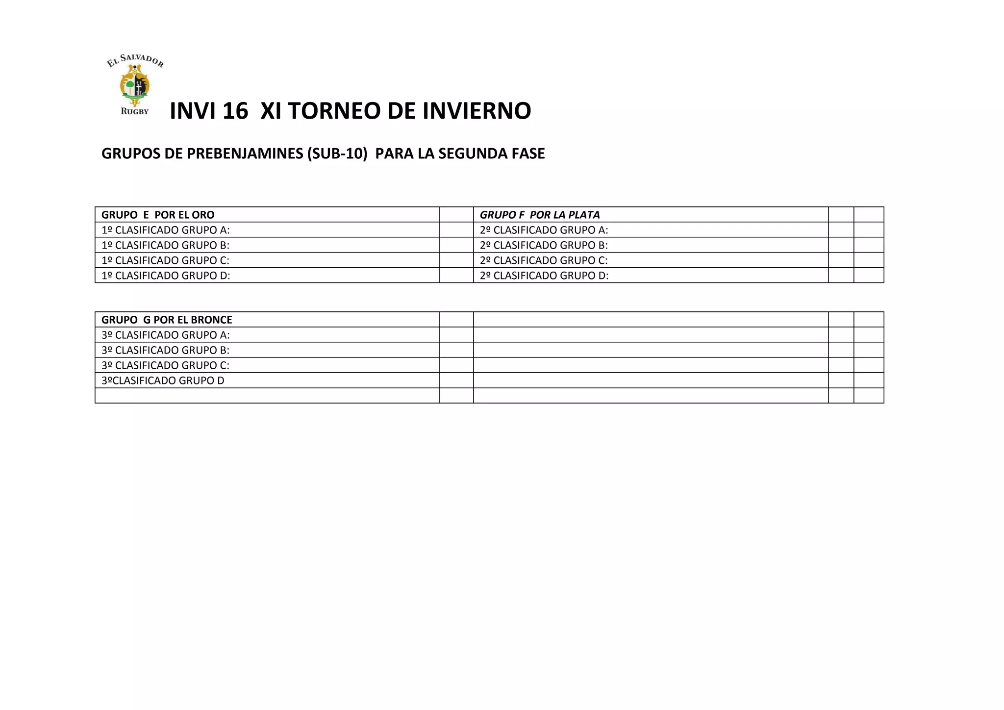 INVI 16 XI TORNEO DE INVIERNO
GRUPOS DE PREBENJAMINES (SUB-10) PARA LA SEGUNDA FASE
GRUPO E POR EL ORO GRUPO F POR LA PLATA
1º CLASIFICADO GRUPO A: 2º CLASIFICADO GRUPO A:
1º CLASIFICADO GRUPO B: 2º CLASIFICADO GRUPO B:
1º CLASIFICADO GRUPO C: 2º CLASIFICADO GRUPO C:
1º CLASIFICADO GRUPO D: 2º CLASIFICADO GRUPO D:
GRUPO G POR EL BRONCE
3º CLASIFICADO GRUPO A:
3º CLASIFICADO GRUPO B:
3º CLASIFICADO GRUPO C:
3ºCLASIFICADO GRUPO D
 