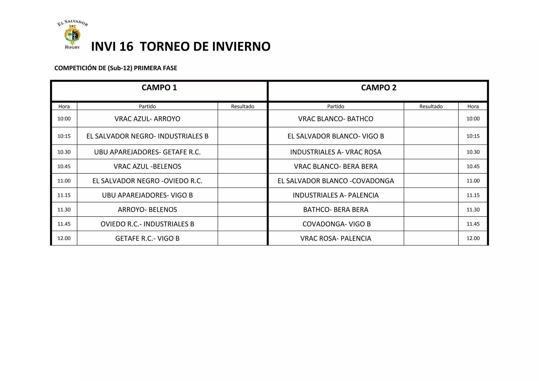 INVI 16 TORNEO DE INVIERNO
COMPETICIÓN DE (Sub-12) PRIMERA FASE
CAMPO 1 CAMPO 2
Hora Partido Resultado Partido Resultado Hora
10:00 VRAC AZUL- ARROYO VRAC BLANCO- BATHCO 10:00
10:15 EL SALVADOR NEGRO- INDUSTRIALES B EL SALVADOR BLANCO- VIGO B 10:15
10.30 UBU APAREJADORES- GETAFE R.C. INDUSTRIALES A- VRAC ROSA 10.30
10.45 VRAC AZUL -BELENOS VRAC BLANCO- BERA BERA 10.45
11.00 EL SALVADOR NEGRO -OVIEDO R.C. EL SALVADOR BLANCO -COVADONGA 11.00
11.15 UBU APAREJADORES- VIGO B INDUSTRIALES A- PALENCIA 11.15
11.30 ARROYO- BELENOS BATHCO- BERA BERA 11.30
11.45 OVIEDO R.C.- INDUSTRIALES B COVADONGA- VIGO B 11.45
12.00 GETAFE R.C.- VIGO B VRAC ROSA- PALENCIA 12.00
 