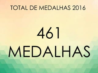 TOTAL DE MEDALHAS 2016
461
MEDALHAS
 