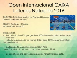 Open internacional CAIXA
Loterias Natação 2016
ONDE FOI: Estádio Aquático do Parque Olímpico
da Barra – Rio de Janeiro
EQUIPE: 2 atletas; 1 técnico
Modalidade: Natação
RESULTADOS:
• Rochele da silva 8° lugar geral nos 100m livres e terceiro melhor tempo
do Brasil;
50m livres superação de marca 31:35s para 30:90s, segundo melhor
tempo da Brasil;
• Carlos Alberto Maciel bronze nos 100m Peito
100m Borboleta 5° colocado com o tempo de 01:22:88
• Os dois atletas pré-convocados para as Paraolímpiadas 2016.
 