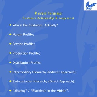 Market Focusing: Customer Relationship Management Who is the Customer, Actually? Margin Profile; Service Profile; Production Profile; Distribution Profile; Intermediary Hierarchy (Indirect Approach); End-customer Hierarchy (Direct Approach); “ Aliasing” / “Blackhole in the Middle”. 