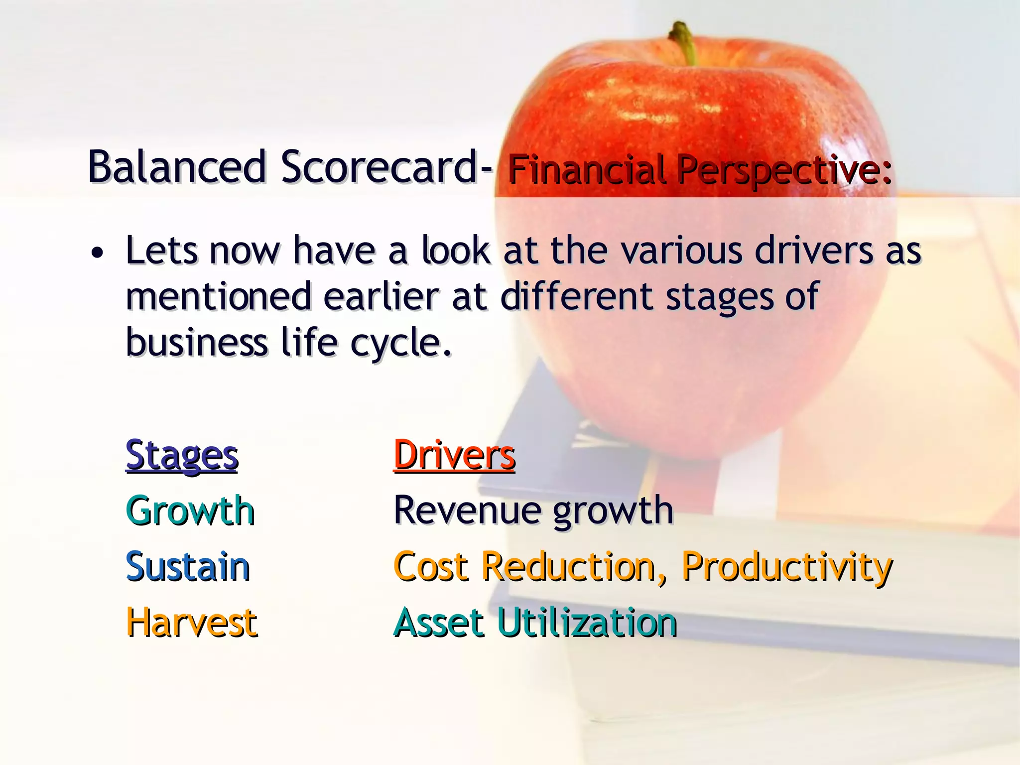 Lets now have a look at the various drivers as mentioned earlier at different stages of business life cycle. Stages Drivers Growth Revenue growth Sustain Cost Reduction, Productivity Harvest Asset Utilization Balanced Scorecard-  Financial Perspective: 