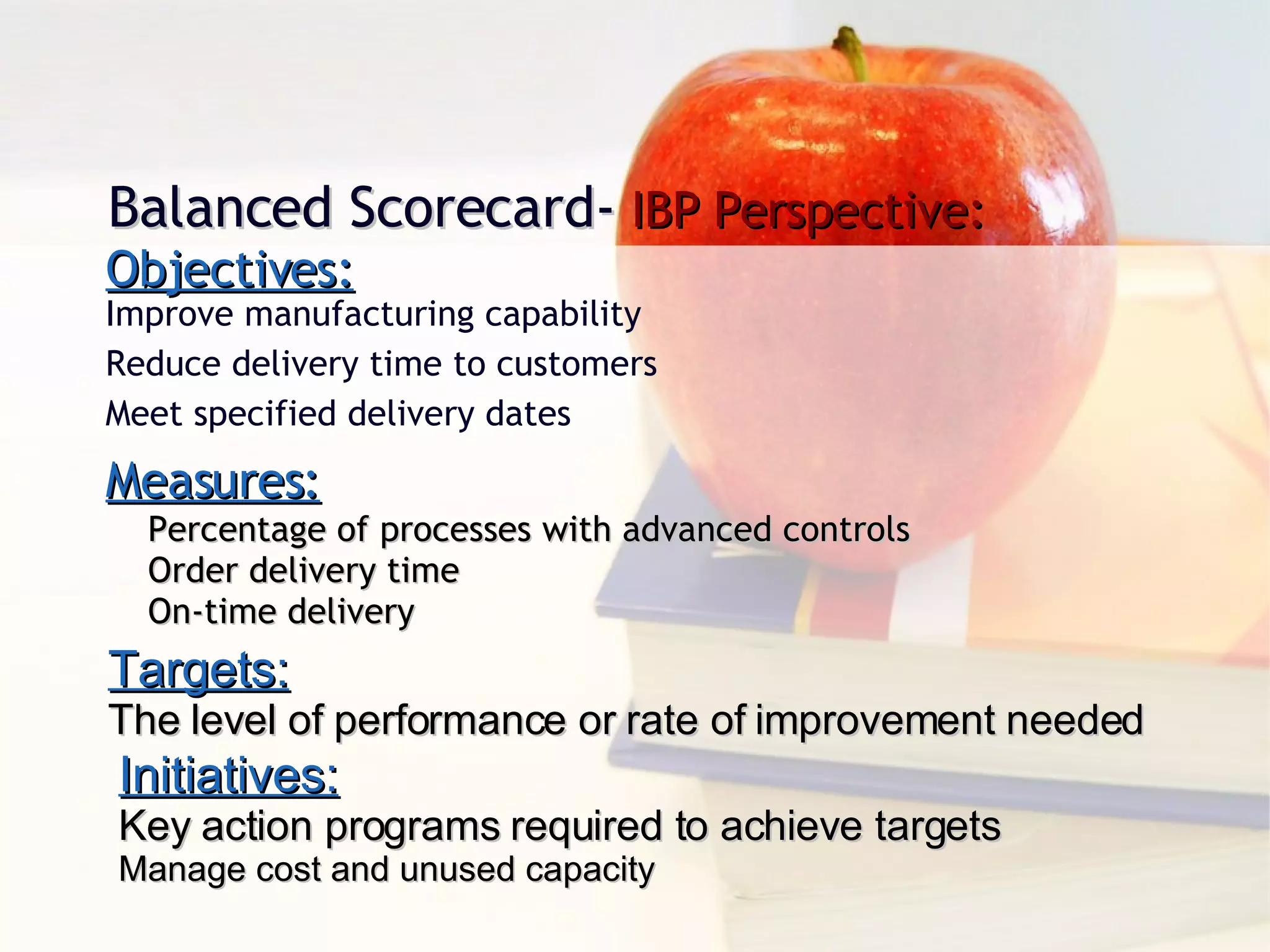 Objectives: Improve manufacturing capability Reduce delivery time to customers Meet specified delivery dates Measures: Percentage of processes with advanced controls Order delivery time On-time delivery Targets: The level of performance or rate of improvement needed Initiatives: Key action programs required to achieve targets Manage cost and unused capacity Balanced Scorecard-  IBP Perspective: 