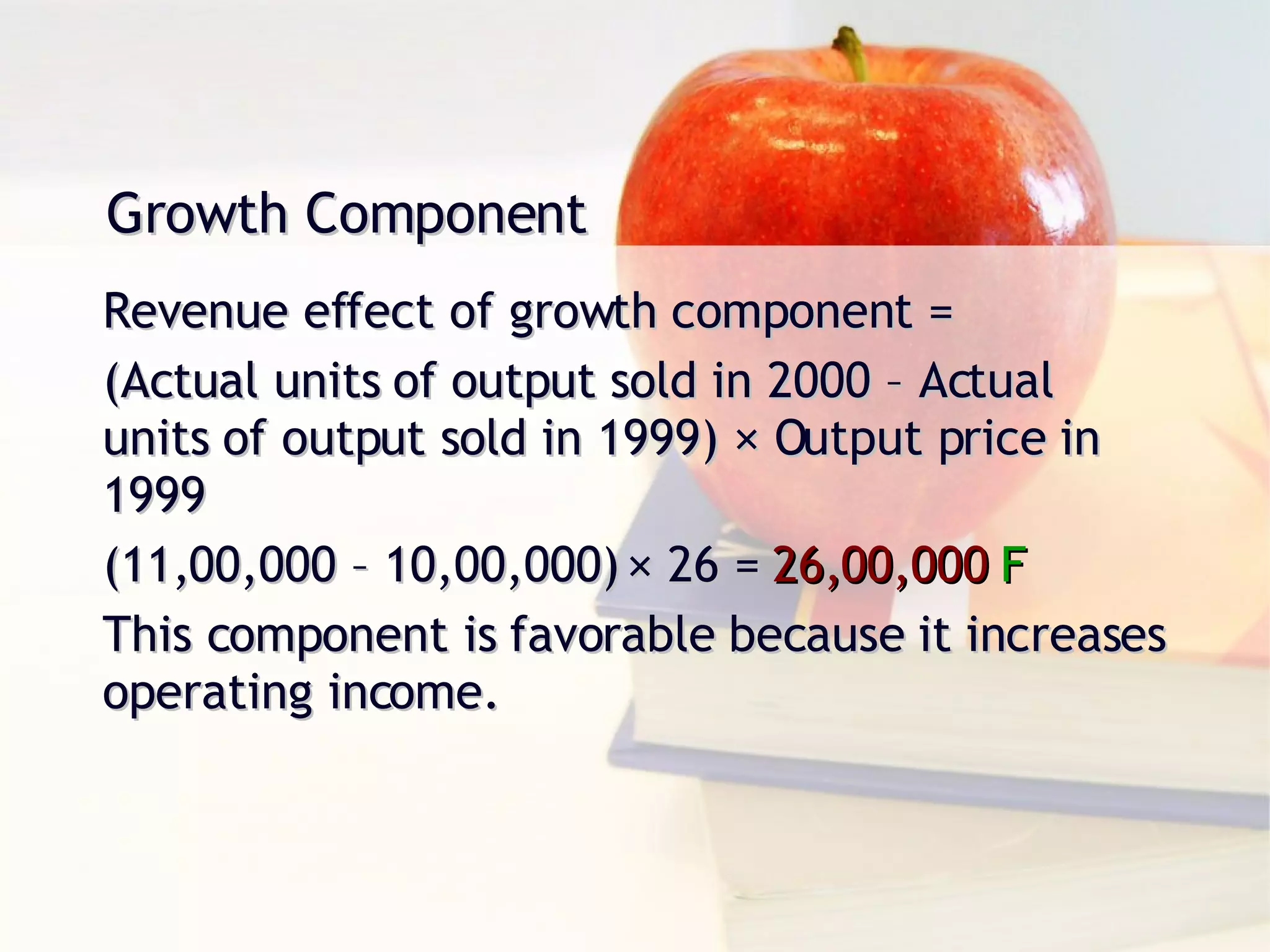 Growth Component Revenue effect of growth component =  (Actual units of output sold in 2000 – Actual units of output sold in 1999) × Output price in 1999 (11,00,000 – 10,00,000) × 26 =  26,00,000  F This component is favorable because it increases operating income. 