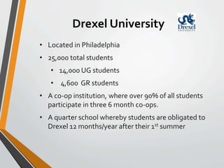 Drexel University 
• Located in Philadelphia 
• 25,000 total students 
• 14,000 UG students 
• 4,600 GR students 
• A co-o...