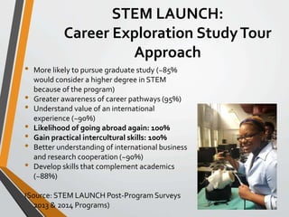 STEM LAUNCH: 
Career Exploration Study Tour 
Approach 
• More likely to pursue graduate study (~85% 
would consider a high...
