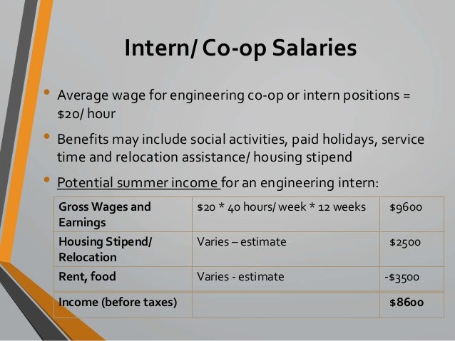 Co Op Internship >> Competing With Co Ops Providing Affordable International Opportuniti Co Op Internship >> Competing With Co Ops Providing Affordable International Opportuniti