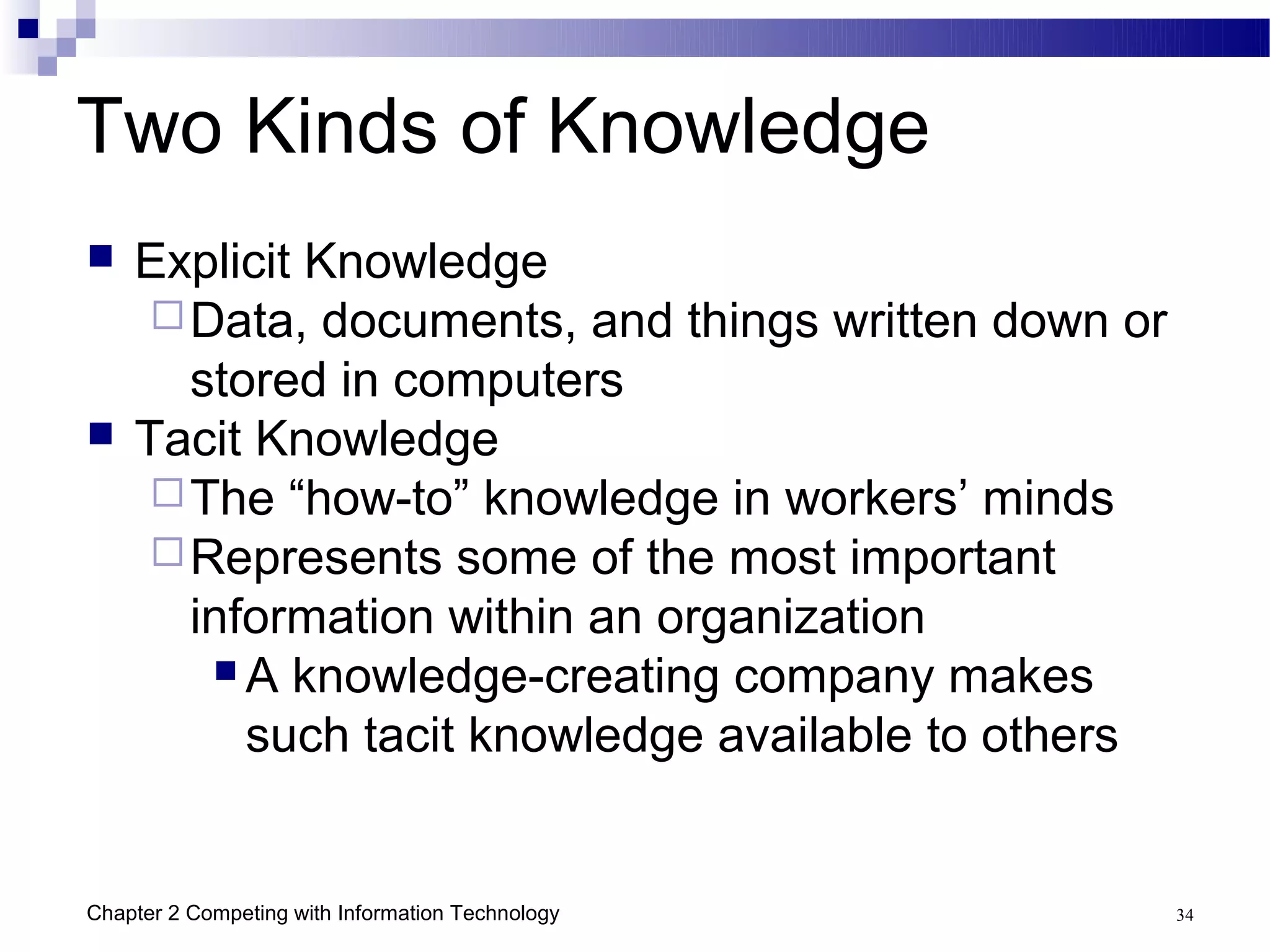 Two Kinds of Knowledge
   Explicit Knowledge
      Data, documents, and things written down or
       stored in computers
   Tacit Knowledge
      The “how-to” knowledge in workers’ minds
      Represents some of the most important
       information within an organization
         A knowledge-creating company makes

          such tacit knowledge available to others


Chapter 2 Competing with Information Technology      34
 