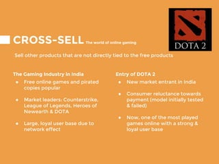 CROSS-SELL
Sell other products that are not directly tied to the free products
The Gaming Industry in India
● Free online games and pirated
copies popular
● Market leaders: Counterstrike,
League of Legends, Heroes of
Newearth & DOTA
● Large, loyal user base due to
network effect
Entry of DOTA 2
● New market entrant in India
● Consumer reluctance towards
payment (model initially tested
& failed)
● Now, one of the most played
games online with a strong &
loyal user base
The world of online gaming
 
