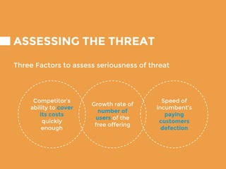 ASSESSING THE THREAT
Three Factors to assess seriousness of threat
Growth rate of
number of
users of the
free offering
Competitor’s
ability to cover
its costs
quickly
enough
Speed of
incumbent’s
paying
customers
defection
 