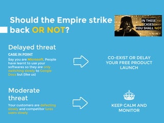 Moderate
threat
Your customers are defecting
slowly and competitor lures
users slowly
Delayed threat
CASE IN POINT
Say you are Microsoft. People
have learnt to use your
softwares so they are only
switching slowly to Google
Docs but (like us)
Should the Empire strike
back OR NOT?
KEEP CALM AND
MONITOR
CO-EXIST OR DELAY
YOUR FREE PRODUCT
LAUNCH
IN THESE
CASES
YOU SHALL NOT
 