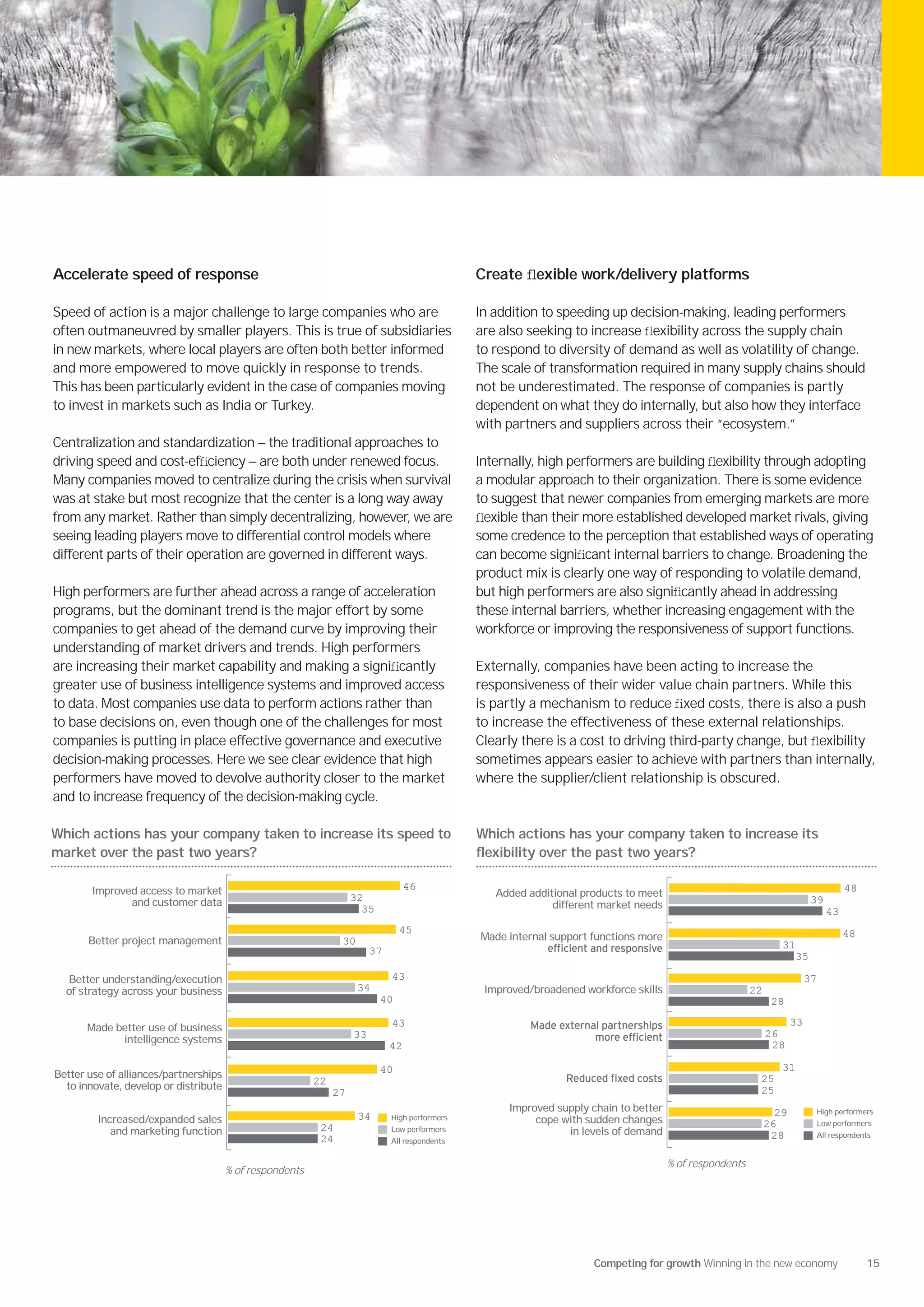 Accelerate speed of response                                                                    Create ﬂexible work/delivery platforms

Speed of action is a major challenge to large companies who are                                 In addition to speeding up decision-making, leading performers
often outmaneuvred by smaller players. This is true of subsidiaries                             are also seeking to increase ﬂexibility across the supply chain
in new markets, where local players are often both better informed                              to respond to diversity of demand as well as volatility of change.
and more empowered to move quickly in response to trends.                                       The scale of transformation required in many supply chains should
This has been particularly evident in the case of companies moving                              not be underestimated. The response of companies is partly
to invest in markets such as India or Turkey.                                                   dependent on what they do internally, but also how they interface
                                                                                                with partners and suppliers across their “ecosystem.”
Centralization and standardization — the traditional approaches to
driving speed and cost-efﬁciency — are both under renewed focus.                                Internally, high performers are building ﬂexibility through adopting
Many companies moved to centralize during the crisis when survival                              a modular approach to their organization. There is some evidence
was at stake but most recognize that the center is a long way away                              to suggest that newer companies from emerging markets are more
from any market. Rather than simply decentralizing, however, we are                             ﬂexible than their more established developed market rivals, giving
seeing leading players move to differential control models where                                some credence to the perception that established ways of operating
different parts of their operation are governed in different ways.                              can become signiﬁcant internal barriers to change. Broadening the
                                                                                                product mix is clearly one way of responding to volatile demand,
High performers are further ahead across a range of acceleration                                but high performers are also signiﬁcantly ahead in addressing
programs, but the dominant trend is the major effort by some                                    these internal barriers, whether increasing engagement with the
companies to get ahead of the demand curve by improving their                                   workforce or improving the responsiveness of support functions.
understanding of market drivers and trends. High performers
are increasing their market capability and making a signiﬁcantly                                Externally, companies have been acting to increase the
greater use of business intelligence systems and improved access                                responsiveness of their wider value chain partners. While this
to data. Most companies use data to perform actions rather than                                 is partly a mechanism to reduce ﬁxed costs, there is also a push
to base decisions on, even though one of the challenges for most                                to increase the effectiveness of these external relationships.
companies is putting in place effective governance and executive                                Clearly there is a cost to driving third-party change, but ﬂexibility
decision-making processes. Here we see clear evidence that high                                 sometimes appears easier to achieve with partners than internally,
performers have moved to devolve authority closer to the market                                 where the supplier/client relationship is obscured.
and to increase frequency of the decision-making cycle.

Which actions has your company taken to increase its speed to                                   Which actions has your company taken to increase its
market over the past two years?                                                                 flexibility over the past two years?

        Improved access to market                                                  46                                                                                                 48
                                                                    32                             Added additional products to meet
               and customer data                                                                              different market needs                                        39
                                                                      35                                                                                                         43
                                                                                45                                                                                                    48
       Better project management                                30                              Made internal support functions more
                                                                                                                                                                  31
                                                                         37                                                                                         35

  Better understanding/execution                                              43                                                                                           37
  of strategy across your business                                   34                          Improved/broadened workforce skills                      22
                                                                           40                                                                                   28
                                                                              43                                                                                      33
       Made better use of business
                                                                    33                                                                                         26
             intelligence systems
                                                                              42                                                                                28

                                                                           40                                                                                     31
Better use of alliances/partnerships                                                                                                                       25
  to innovate, develop or distribute                      22
                                                               27                                                                                          25
                                                                                                     Improved supply chain to better                             29         High performers
         Increased/expanded sales                                    34       High performers             cope with sudden changes
                                                           24                 Low performers
                                                                                                                                                               26           Low performers
            and marketing function                                                                              in levels of demand                             28          All respondents
                                                           24                 All respondents


                                                                                                                                       % of respondents
                                       % of respondents




                                                                                                                      Competing for growth Winning in the new economy                      15
 
