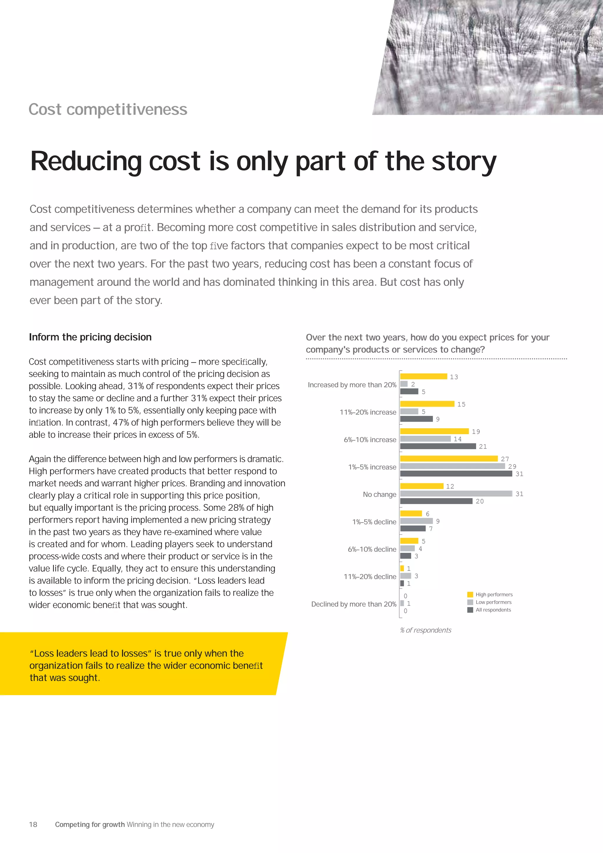 Cost competitiveness


Reducing cost is only part of the story
Cost competitiveness determines whether a company can meet the demand for its products
and services — at a proﬁt. Becoming more cost competitive in sales distribution and service,
and in production, are two of the top ﬁve factors that companies expect to be most critical
over the next two years. For the past two years, reducing cost has been a constant focus of
management around the world and has dominated thinking in this area. But cost has only
ever been part of the story.


Inform the pricing decision                                          Over the next two years, how do you expect prices for your
                                                                     company's products or services to change?
Cost competitiveness starts with pricing — more speciﬁcally,
seeking to maintain as much control of the pricing decision as                                                          13
possible. Looking ahead, 31% of respondents expect their prices      Increased by more than 20%      2
                                                                                                            5
to stay the same or decline and a further 31% expect their prices
                                                                                                                             15
to increase by only 1% to 5%, essentially only keeping pace with              11%–20% increase              5
                                                                                                                    9
inﬂation. In contrast, 47% of high performers believe they will be
                                                                                                                                  19
able to increase their prices in excess of 5%.                                 6%–10% increase                           14
                                                                                                                                   21
Again the difference between high and low performers is dramatic.                                                                           27
                                                                                1%–5% increase                                                29
High performers have created products that better respond to                                                                                    31
market needs and warrant higher prices. Branding and innovation                                                         12
clearly play a critical role in supporting this price position,                      No change                                                      31
                                                                                                                                  20
but equally important is the pricing process. Some 28% of high
                                                                                                            6
performers report having implemented a new pricing strategy                      1%–5% decline                      9
                                                                                                                7
in the past two years as they have re-examined where value
                                                                                                          5
is created and for whom. Leading players seek to understand                     6%–10% decline           4
process-wide costs and where their product or service is in the                                         3
value life cycle. Equally, they act to ensure this understanding                                    1
                                                                               11%–20% decline          3
is available to inform the pricing decision. “Loss leaders lead                                     1
to losses” is true only when the organization fails to realize the                                 0                              High performers
                                                                                                    1                             Low performers
wider economic beneﬁt that was sought.                                Declined by more than 20%
                                                                                                   0                              All respondents



                                                                                                  % of respondents


“Loss leaders lead to losses” is true only when the
organization fails to realize the wider economic beneﬁt
that was sought.




18    Competing for growth Winning in the new economy
 