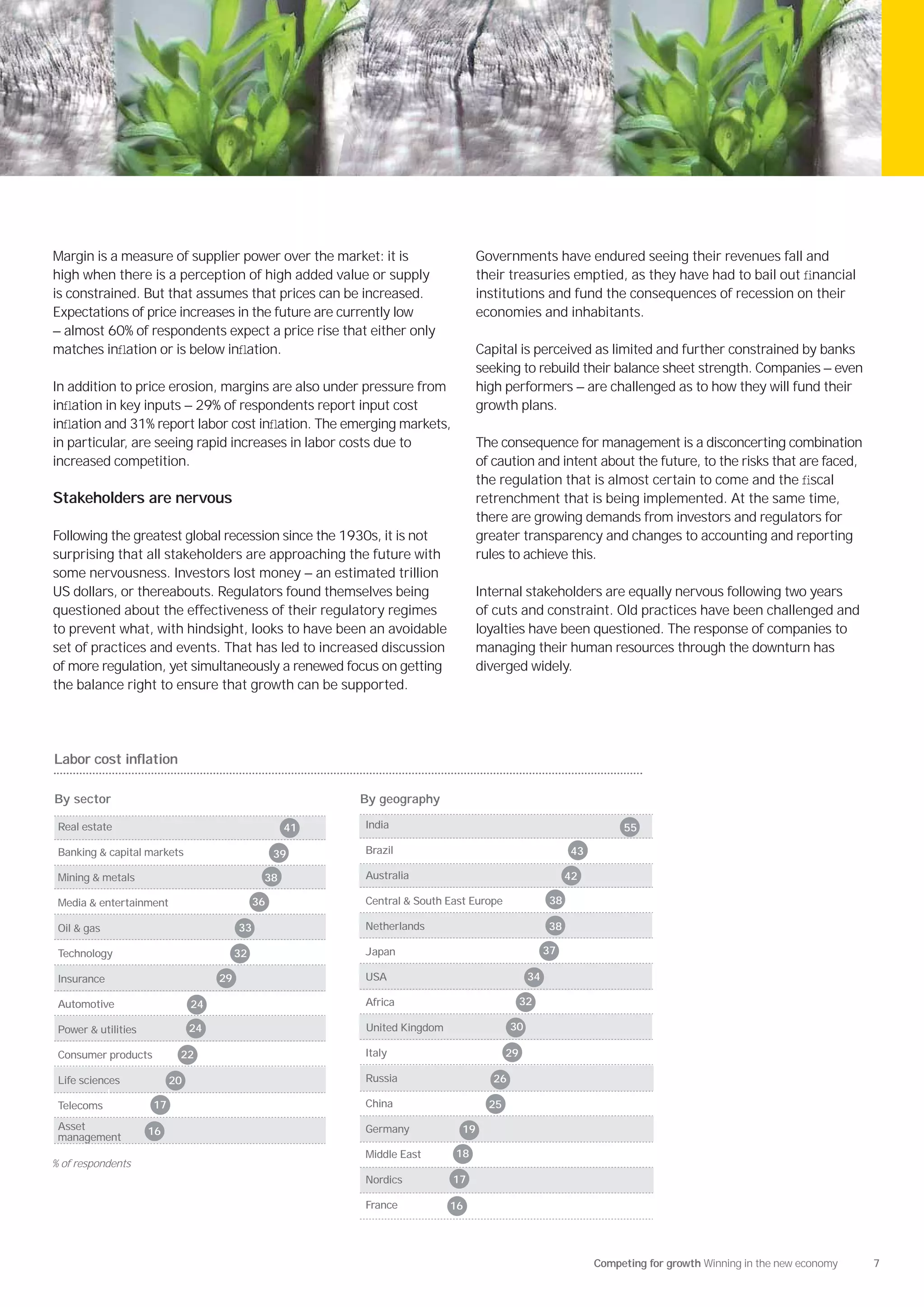 Margin is a measure of supplier power over the market: it is                     Governments have endured seeing their revenues fall and
high when there is a perception of high added value or supply                    their treasuries emptied, as they have had to bail out ﬁnancial
is constrained. But that assumes that prices can be increased.                   institutions and fund the consequences of recession on their
Expectations of price increases in the future are currently low                  economies and inhabitants.
— almost 60% of respondents expect a price rise that either only
matches inﬂation or is below inﬂation.                                           Capital is perceived as limited and further constrained by banks
                                                                                 seeking to rebuild their balance sheet strength. Companies — even
In addition to price erosion, margins are also under pressure from               high performers — are challenged as to how they will fund their
inﬂation in key inputs — 29% of respondents report input cost                    growth plans.
inﬂation and 31% report labor cost inﬂation. The emerging markets,
in particular, are seeing rapid increases in labor costs due to                  The consequence for management is a disconcerting combination
increased competition.                                                           of caution and intent about the future, to the risks that are faced,
                                                                                 the regulation that is almost certain to come and the ﬁscal
Stakeholders are nervous                                                         retrenchment that is being implemented. At the same time,
                                                                                 there are growing demands from investors and regulators for
Following the greatest global recession since the 1930s, it is not               greater transparency and changes to accounting and reporting
surprising that all stakeholders are approaching the future with                 rules to achieve this.
some nervousness. Investors lost money — an estimated trillion
US dollars, or thereabouts. Regulators found themselves being                    Internal stakeholders are equally nervous following two years
questioned about the effectiveness of their regulatory regimes                   of cuts and constraint. Old practices have been challenged and
to prevent what, with hindsight, looks to have been an avoidable                 loyalties have been questioned. The response of companies to
set of practices and events. That has led to increased discussion                managing their human resources through the downturn has
of more regulation, yet simultaneously a renewed focus on getting                diverged widely.
the balance right to ensure that growth can be supported.




Labor cost inflation

By sector                                                By geography

 Real estate                                        41   India                                                    55

 Banking & capital markets                         39    Brazil                                         43

 Mining & metals                               38        Australia                                      42

 Media & entertainment                        36         Central & South East Europe               38

 Oil & gas                               33              Netherlands                               38

 Technology                              32              Japan                                     37

 Insurance                          29                   USA                                  34

 Automotive                    24                        Africa                              32

 Power & utilities             24                        United Kingdom                  30

 Consumer products         22                            Italy                          29

 Life sciences            20                             Russia                     26

 Telecoms            17                                  China                     25
 Asset               16                                  Germany            19
 management
                                                         Middle East      18
% of respondents
                                                         Nordics          17

                                                         France           16




                                                                                                             Competing for growth Winning in the new economy   7
 