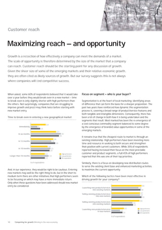 Customer reach


Maximizing reach — and opportunity
Growth is a reﬂection of how effectively a company can meet the demands of a market.
The scale of opportunity is therefore determined by the size of the market that a company
can reach. Customer reach should be the starting point for any discussion of growth.
Given the sheer size of some of the emerging markets and their relative economic growth,
they are often cited as likely sources of growth. But our survey suggests this is not always
where companies will ﬁnd competitive success.



When asked, some 60% of respondents believed that it would take                      Focus on segment — who is your buyer?
over a year before they would break even in a new market — time
to break even is only slightly shorter with high performers than                     Segmentation is at the heart of local marketing: identifying areas
the others. Not surprisingly, companies that are struggling to                       of difference that can form the basis for a sharper proposition. The
improve growth and proﬁt may think twice before starting with                        past two years have reinforced how dynamic this segmentation
new market entry.                                                                    process is, covering a broad range of product/service features and
                                                                                     both tangible and intangible dimensions. Consequently, there has
Time to break even in entering a new geographical market                             been a lot of change in both how it is being undertaken and the
                                                                                     segments that result. Most marked has been the re-emergence of
                                              16                                     a cost-conscious commodity segment balanced to some degree
           Immediately             7                                                 by the emergence of branded value opportunities in some of the
                                       10
                                                                                     emerging markets.
                                                            27
           In six months                                           32
                                                                 30
                                                                                     It remains true that the cheapest route to market is through an
                                                          24
           In 12 months                                 22                           existing relationship. High performers have been investing more
                                                            26                       time and resource in seeking to both secure and strengthen
                                                   18                                their position with current customers. While 35% of respondents
           In 18 months                              21
                                                    20                               reported having increased their focus on the most proﬁtable
                                              15                   High performers   customer and product segments, a full 45% of high performers
  Longer than 18 months                            19              Low performers
                                                                                     reported that this was one of their top priorities.
                                              15                   All respondents


                           % of respondents                                          Similarly, there is a focus on developing new distribution routes
                                                                                     to serve the existing client base and enhanced marketing activities
And, in our experience, they would be right to be cautious. Entering                 to maximize the current opportunity.
new markets may well be the right thing to do, but in the short to
medium term there are other initiatives that high performers seem                    Which of the following tactics have been most effective in
to be focusing on which may have a more immediate return.                            driving growth for your company?
Only when these questions have been addressed should new market
entry be considered.                                                                                                                                    60
                                                                                     Launching new products/services                                 54
                                                                                                into existing markets                                  58

                                                                                     Selling existing products/services                               57
                                                                                                       into new markets                               57
                                                                                                                                                       60
                                                                                                                                                      56
                                                                                     Selling existing products/services                         42
                                                                                                   into existing markets                        43

                                                                                     Launching new products/services                       25        High performers

                                                                                                      in new markets                 17              Low performers
                                                                                                                                          22         All respondents

                                                                                                                           % of respondents


10     Competing for growth Winning in the new economy
 