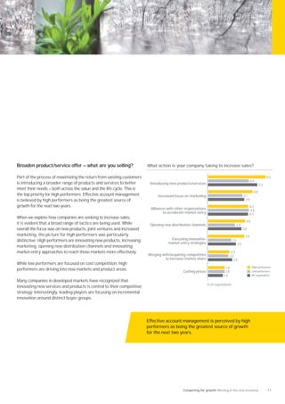Broaden product/service offer — what are you selling?                  What action is your company taking to increase sales?

Part of the process of maximizing the return from existing customers                                                                                       62
                                                                                                                                                44
is introducing a broader range of products and services to better       Introducing new products/services                                             53
meet their needs — both across the value and the life cycle. This is
                                                                                                                                                 48
the top priority for high performers. Effective account management          Increased focus on marketing                                  37
is believed by high performers as being the greatest source of                                                                             39
growth for the next two years.                                                                                                                 43
                                                                        Alliances with other organizations                                     44
                                                                                to accelerate market entry                                     43
When we explore how companies are seeking to increase sales,
                                                                                                                                           40
it is evident that a broad range of tactics are being used. While       Opening new distribution channels                        29
overall the focus was on new products, joint ventures and increased                                                                       36
marketing, the picture for high performers was particularly                                                                                39
distinctive. High performers are innovating new products, increasing               Executing innovative                         25
                                                                                  market-entry strategies                            30
marketing, opening new distribution channels and innovating
market-entry approaches to reach those markets more effectively.                                                            23
                                                                       Merging with/acquiring competitors                  22
                                                                                 to increase market share                    26
While low performers are focused on cost competition, high
                                                                                                                        18                      High performers
performers are driving into new markets and product areas.                                 Cutting prices               18                      Low performers
                                                                                                                       16                       All respondents

Many companies in developed markets have recognized that
                                                                                                             % of respondents
innovating new services and products is central to their competitive
strategy. Interestingly, leading players are focusing on incremental
innovation around distinct buyer groups.




                                                                       Effective account management is perceived by high
                                                                       performers as being the greatest source of growth
                                                                       for the next two years.




                                                                                           Competing for growth Winning in the new economy                  11
 