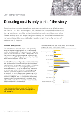 Cost competitiveness


Reducing cost is only part of the story
Cost competitiveness determines whether a company can meet the demand for its products
and services — at a proﬁt. Becoming more cost competitive in sales distribution and service,
and in production, are two of the top ﬁve factors that companies expect to be most critical
over the next two years. For the past two years, reducing cost has been a constant focus of
management around the world and has dominated thinking in this area. But cost has only
ever been part of the story.


Inform the pricing decision                                          Over the next two years, how do you expect prices for your
                                                                     company's products or services to change?
Cost competitiveness starts with pricing — more speciﬁcally,
seeking to maintain as much control of the pricing decision as                                                          13
possible. Looking ahead, 31% of respondents expect their prices      Increased by more than 20%      2
                                                                                                            5
to stay the same or decline and a further 31% expect their prices
                                                                                                                             15
to increase by only 1% to 5%, essentially only keeping pace with              11%–20% increase              5
                                                                                                                    9
inﬂation. In contrast, 47% of high performers believe they will be
                                                                                                                                  19
able to increase their prices in excess of 5%.                                 6%–10% increase                           14
                                                                                                                                   21
Again the difference between high and low performers is dramatic.                                                                           27
                                                                                1%–5% increase                                                29
High performers have created products that better respond to                                                                                    31
market needs and warrant higher prices. Branding and innovation                                                         12
clearly play a critical role in supporting this price position,                      No change                                                      31
                                                                                                                                  20
but equally important is the pricing process. Some 28% of high
                                                                                                            6
performers report having implemented a new pricing strategy                      1%–5% decline                      9
                                                                                                                7
in the past two years as they have re-examined where value
                                                                                                          5
is created and for whom. Leading players seek to understand                     6%–10% decline           4
process-wide costs and where their product or service is in the                                         3
value life cycle. Equally, they act to ensure this understanding                                    1
                                                                               11%–20% decline          3
is available to inform the pricing decision. “Loss leaders lead                                     1
to losses” is true only when the organization fails to realize the                                 0                              High performers
                                                                                                    1                             Low performers
wider economic beneﬁt that was sought.                                Declined by more than 20%
                                                                                                   0                              All respondents



                                                                                                  % of respondents


“Loss leaders lead to losses” is true only when the
organization fails to realize the wider economic beneﬁt
that was sought.




18    Competing for growth Winning in the new economy
 