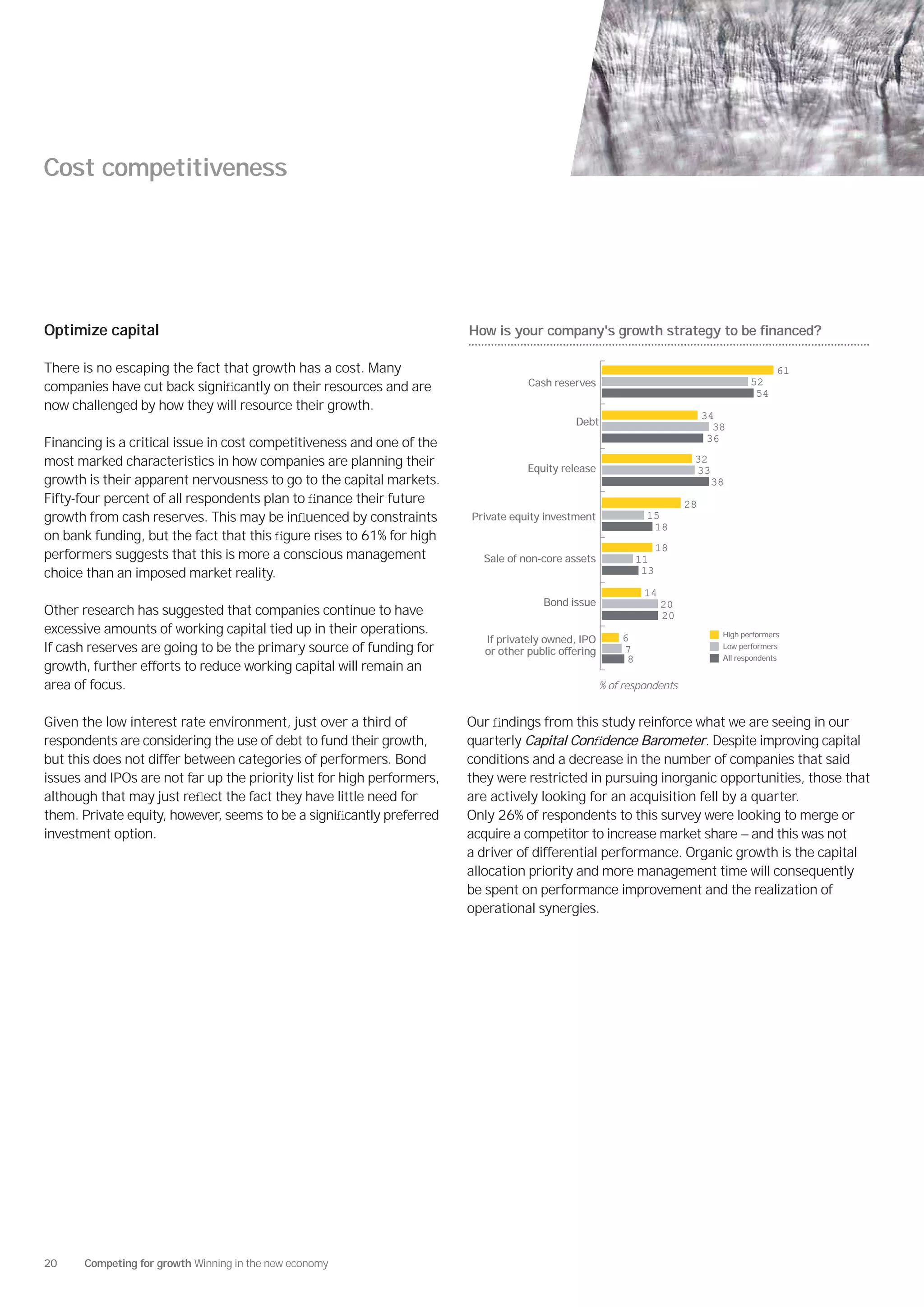 Cost competitiveness




Optimize capital                                                        How is your company's growth strategy to be financed?

There is no escaping the fact that growth has a cost. Many                                                                                      61
                                                                                    Cash reserves                                        52
companies have cut back signiﬁcantly on their resources and are                                                                           54
now challenged by how they will resource their growth.
                                                                                                                               34
                                                                                              Debt                               38
Financing is a critical issue in cost competitiveness and one of the                                                            36

most marked characteristics in how companies are planning their                                                            32
                                                                                    Equity release                         33
growth is their apparent nervousness to go to the capital markets.                                                              38
Fifty-four percent of all respondents plan to ﬁnance their future                                                         28
growth from cash reserves. This may be inﬂuenced by constraints         Private equity investment               15
                                                                                                                 18
on bank funding, but the fact that this ﬁgure rises to 61% for high
                                                                                                                     18
performers suggests that this is more a conscious management              Sale of non-core assets              11
choice than an imposed market reality.                                                                          13

                                                                                                                14
                                                                                       Bond issue                    20
Other research has suggested that companies continue to have                                                         20
excessive amounts of working capital tied up in their operations.                                                                 High performers
                                                                           If privately owned, IPO        6
If cash reserves are going to be the primary source of funding for         or other public offering       7                       Low performers
                                                                                                           8                      All respondents
growth, further efforts to reduce working capital will remain an
area of focus.                                                                                        % of respondents


Given the low interest rate environment, just over a third of           Our ﬁndings from this study reinforce what we are seeing in our
respondents are considering the use of debt to fund their growth,       quarterly Capital Conﬁdence Barometer. Despite improving capital
but this does not differ between categories of performers. Bond         conditions and a decrease in the number of companies that said
issues and IPOs are not far up the priority list for high performers,   they were restricted in pursuing inorganic opportunities, those that
although that may just reﬂect the fact they have little need for        are actively looking for an acquisition fell by a quarter.
them. Private equity, however, seems to be a signiﬁcantly preferred     Only 26% of respondents to this survey were looking to merge or
investment option.                                                      acquire a competitor to increase market share — and this was not
                                                                        a driver of differential performance. Organic growth is the capital
                                                                        allocation priority and more management time will consequently
                                                                        be spent on performance improvement and the realization of
                                                                        operational synergies.




20     Competing for growth Winning in the new economy
 