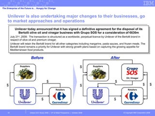 Unilever is also undertaking major changes to their businesses, go to market approaches and operations Global CEO Study 2008  |  CP & Retail Perspective  |  October 2008  Before After Unilever today announced that it has signed a definitive agreement for the disposal of its Bertolli olive oil and vinegar business with Grupo SOS for a consideration of €630m July 21 st , 2008:  The transaction is structured as a worldwide, perpetual licence by Unilever of the Bertolli brand in respect of olive oil and premium vinegar. Unilever will retain the Bertolli brand for all other categories including margarine, pasta sauces, and frozen meals. The Bertolli brand remains a priority for Unilever with strong growth plans based on capturing the growing appetite for Mediterranean food products. Unilever All Categories Retailers Suppliers Unilever Spreads, Sauces, Frozen Retailers Oil, Vinegar Suppliers $ $ $ $ $ $ $ $ $ $ The Enterprise of the Future is… Hungry for Change 