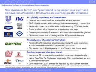 New dynamics for CP are “your brand is no longer your own” and empowered  Information Omnivores  are exerting   greater influence Global CEO Study 2008  |  CP & Retail Perspective  |  October 2008  Involve consumers directly in brands Numerous CP companies have enlisted consumers to create ads Heinz “Top This TV Challenge” attracted 4,000+ qualified entries and 5.2 million online views Dove received 1,200+ entries for “real ads by real women” contest Respect power of concerned individuals Parodied highly regarded advertising campaign to raise awareness about massive deforestation for palm oil production Clip viewed by >250,000 people on YouTube in less than a week Act globally - upstream and downstream  Unilever sources all tea from sustainable, ethical sources  P&G introduces cold water detergents to reduce energy consumption Nestlé introduces recyclable water bottle requiring 30% less plastic Foster’s offsets all of the carbon emissions of new lager Danone partners with Grameen to address malnutrition in Bangladesh Clorox introduces line of biodegradable, 99% natural cleaners The Enterprise of the Future is… Innovative Beyond Customer Imagination Source:  IBM Institute for Business Value, company websites, Unilever press release, 05/25/2007, BusinessWire 01/13/2005 “Procter & Gamble Launches Tide Coldwater”, Business Week 04/28/2008 “Danone innovates to help feed the poor”, Wall Street Journal 05/02/2008: “Unilever Does About Face on Palm-Oil” 