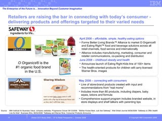 Retailers are raising the bar in connecting with today’s consumer -  delivering products and offerings targeted to their varied needs Global CEO Study 2008  |  CP & Retail Perspective  |  October 2008  The Enterprise of the Future is… Innovative Beyond Customer Imagination Source:  IBM Institute for Business Value, company websites, Progressive Grocer 05/12/2008:  “Mother Knows Best, Just Ask Safeway”, Wall Street Journal 06/04/2008: “Safeway to Offer Health Line for Kids”, Business Wire, 06/04/2008: “Safeway and Warner Bros. Consumer Products Announce…” May 2008 –  connecting with consumers Line of store-brand products created with input and recommendations from “real moms” Includes more than 80 products, including diapers, baby wipes, lotions and formula Comprehensive support program includes branded website, in store displays and shelf talkers with parenting tips April 2008 –  affordable, simple, healthy eating options Forms Better Living Brands™ Alliance to market O Organics® and Eating Right™ food and beverage solutions across all retail channels, food service and internationally Alliance includes manufacturing, marketing, consumer and retailer communications, co-packing and distribution June 2008 –  childhood obesity and health Announces launch of Eating Right Kids line of 100+ items The health-oriented products for children will carry licensed Warner Bros. images O Organics®  is the #1 organic food brand in the U.S. 