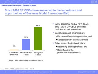 Since 2006 CP CEOs have awakened to the importance and opportunities of Business Model Innovation (BMI) Global CEO Study 2008  |  CP & Retail Perspective  |  October 2008  Source: IBM Global CEO Study 2008; n (Global) = 1,106, n (CP) = 71 The Enterprise of the Future is… Disruptive by Nature In the 2006 IBM Global CEO Study only 10% of CP CEOs prioritized business model innovation Specific areas of emphasis are: Focus on differentiating activities, and Collaborate with external partners Other areas of attention include: Redefining existing markets, and Reconfiguring the product/service/value mix Note:  BMI = Business Model Innovation 