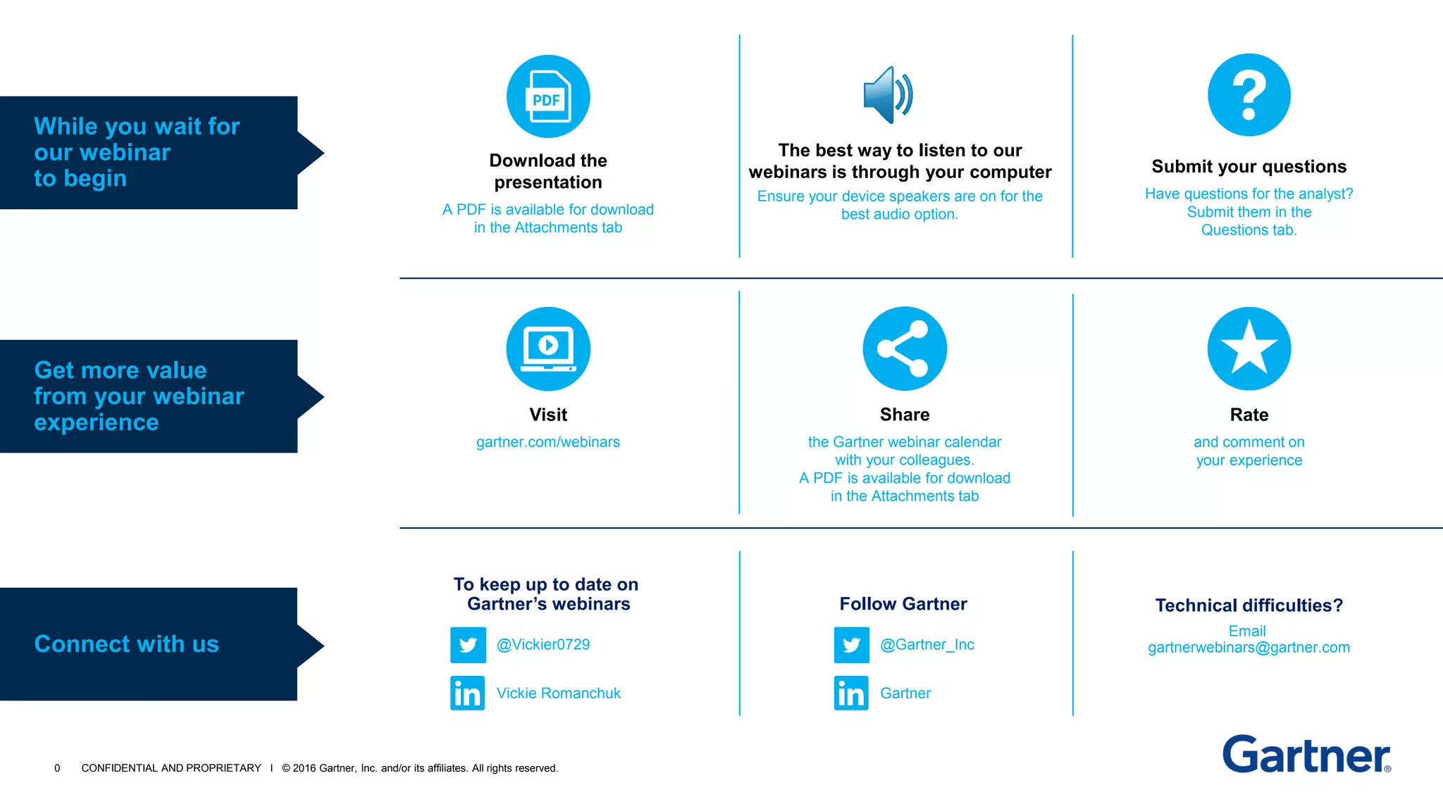 0 CONFIDENTIAL AND PROPRIETARY I © 2016 Gartner, Inc. and/or its affiliates. All rights reserved.
Get more value
from your webinar
experience
While you wait for
our webinar
to begin
Connect with us
Download the
presentation
A PDF is available for download
in the Attachments tab
Submit your questions
Have questions for the analyst?
Submit them in the
Questions tab.
Visit
gartner.com/webinars
Share
the Gartner webinar calendar
with your colleagues.
A PDF is available for download
in the Attachments tab
Rate
and comment on
your experience
To keep up to date on
Gartner’s webinars
@Vickier0729
Vickie Romanchuk
Follow Gartner
@Gartner_Inc
Gartner
Technical difficulties?
Email
gartnerwebinars@gartner.com
The best way to listen to our
webinars is through your computer
Ensure your device speakers are on for the
best audio option.
 